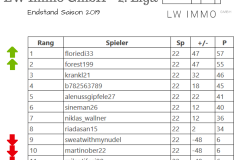 PineApps-eLiga-2019_div2