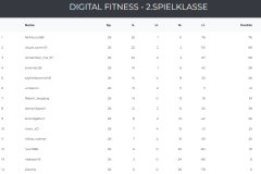 PineApps-eLiga-2020_2div